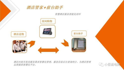 賦能酒店新業態 電競酒店智能客房控制與綜合管理解決方案