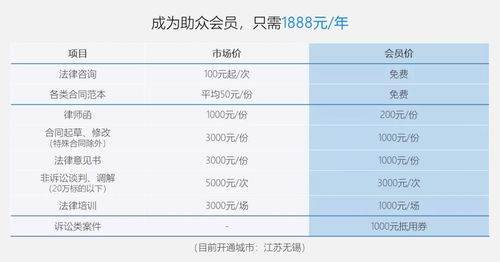 強生天價賠償案再引關注 酒店業管理及信息咨詢服務的合規警示